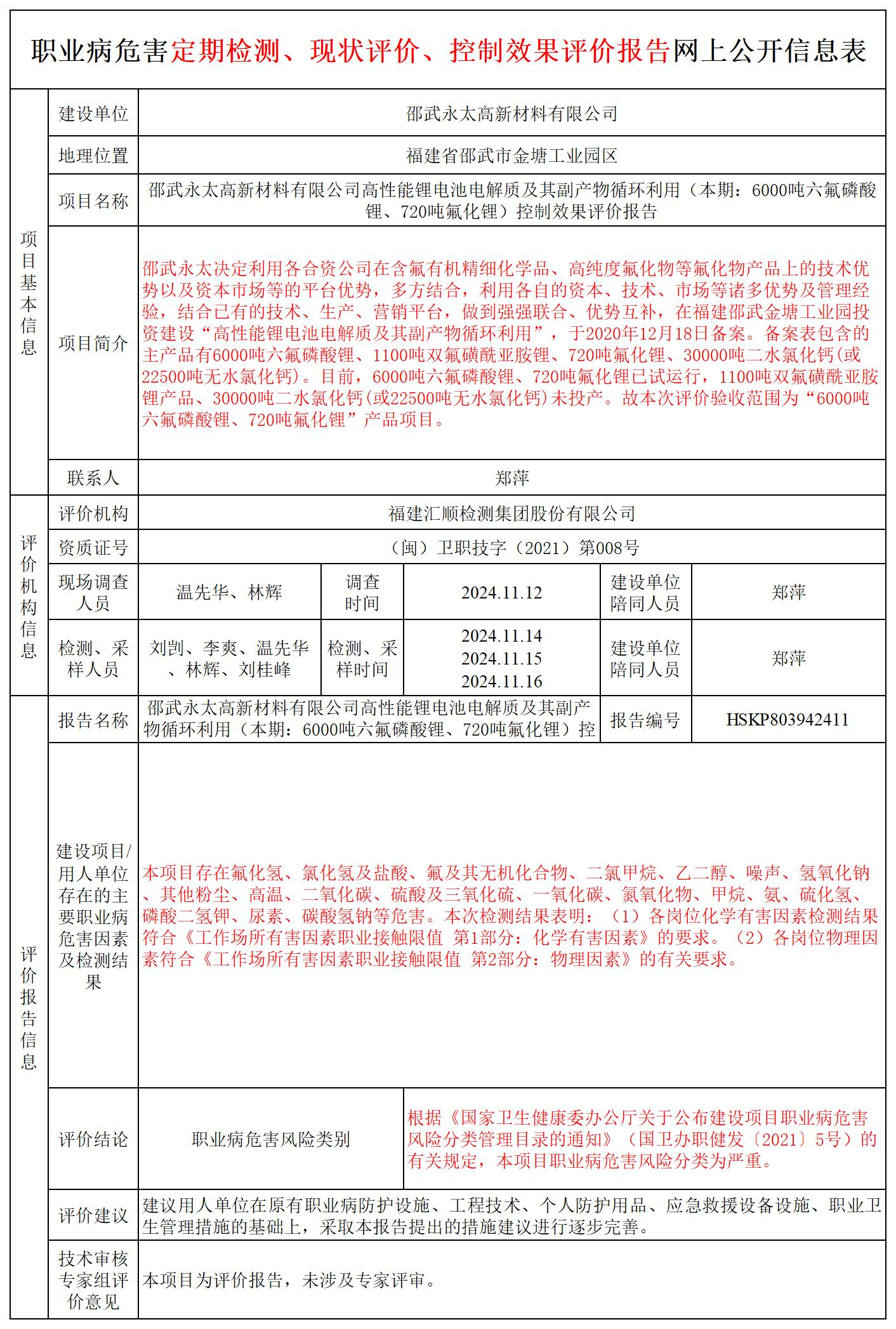 HSKP803942411 高性能锂电池电解质及其副产物循环利用（年产 6000 吨六氟磷酸锂、720吨氟化锂） 报送卡_定期、现评、控评 公开.jpg