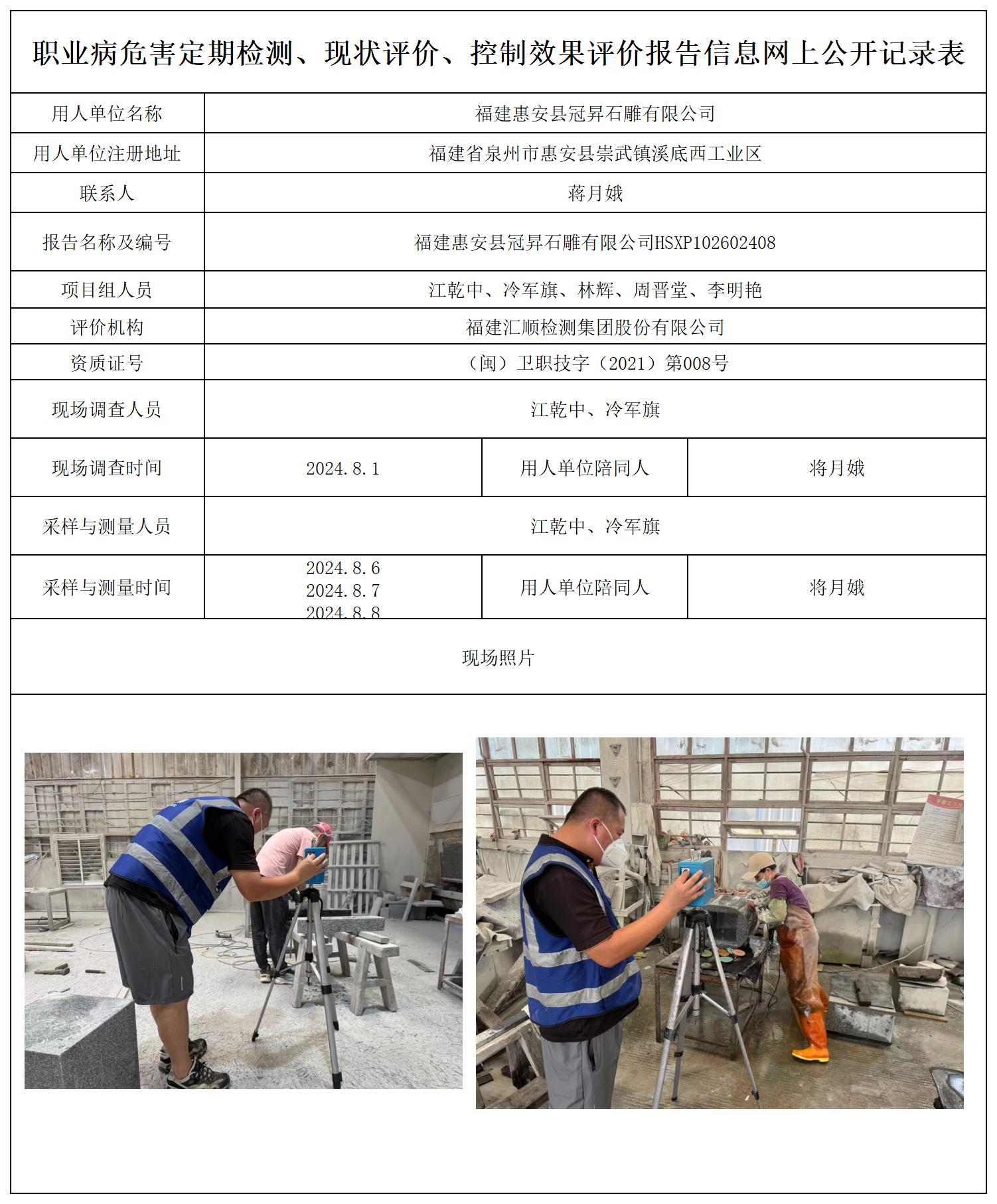 HSXP102602009福建惠安县冠昇石雕有限公司职业卫生技术服务报送卡及各类检测评价公示页20250417(1)(2)_职业病危害定期检测、现状评价、控制效果评价报告网上公开信息表.jpg
