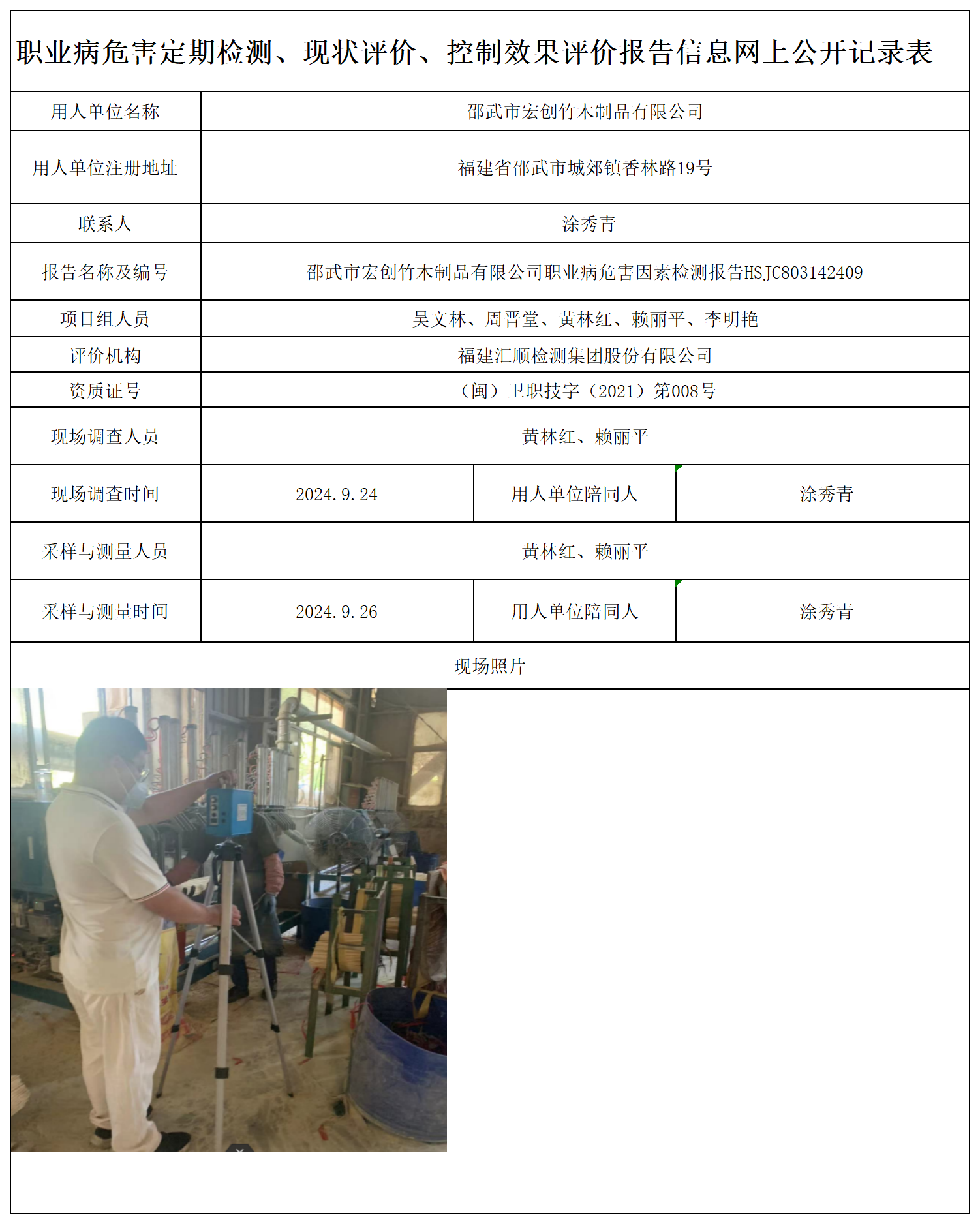 HSJC803142409邵武市宏创竹木制品有限公司职业卫生技术服务报送卡及各类检测评价公示页-王安钦_职业病危害定期检测、现状评价、控制效果评价报告网上公开信息表.png