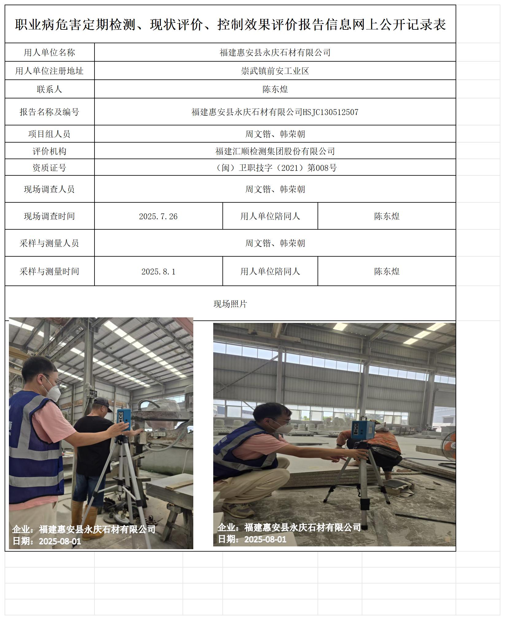 HSJC130512507福建惠安县永庆石材有限公司---职业卫生技术服务报送卡_职业病危害定期检测、现状评价、控制效果评价报告网上公开信息表(1).jpg