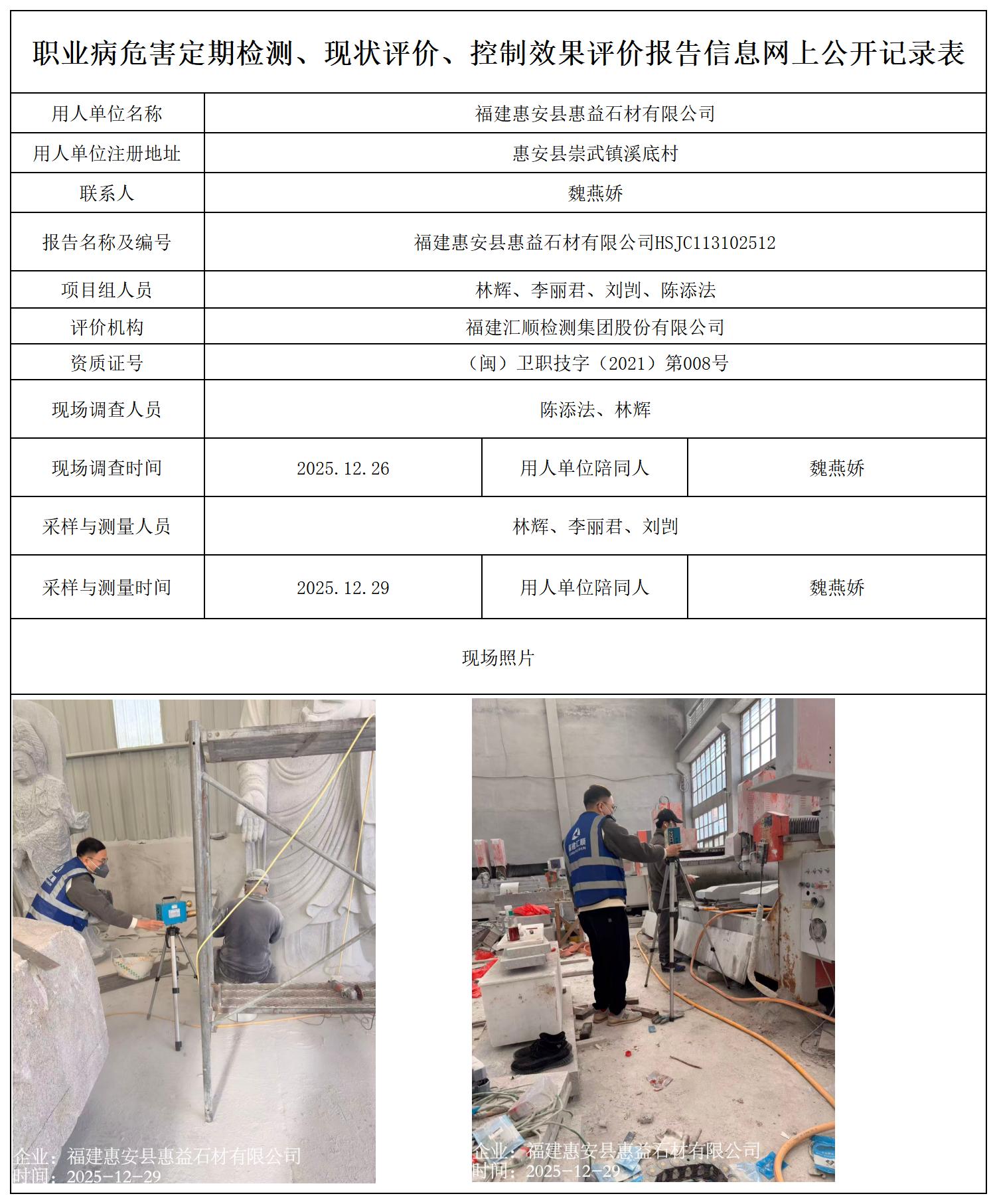 HSJC113102512福建惠安县惠益石材有限公司---职业卫生技术服务报送卡_职业病危害定期检测、现状评价、控制效果评价报告网上公开信息表.jpg