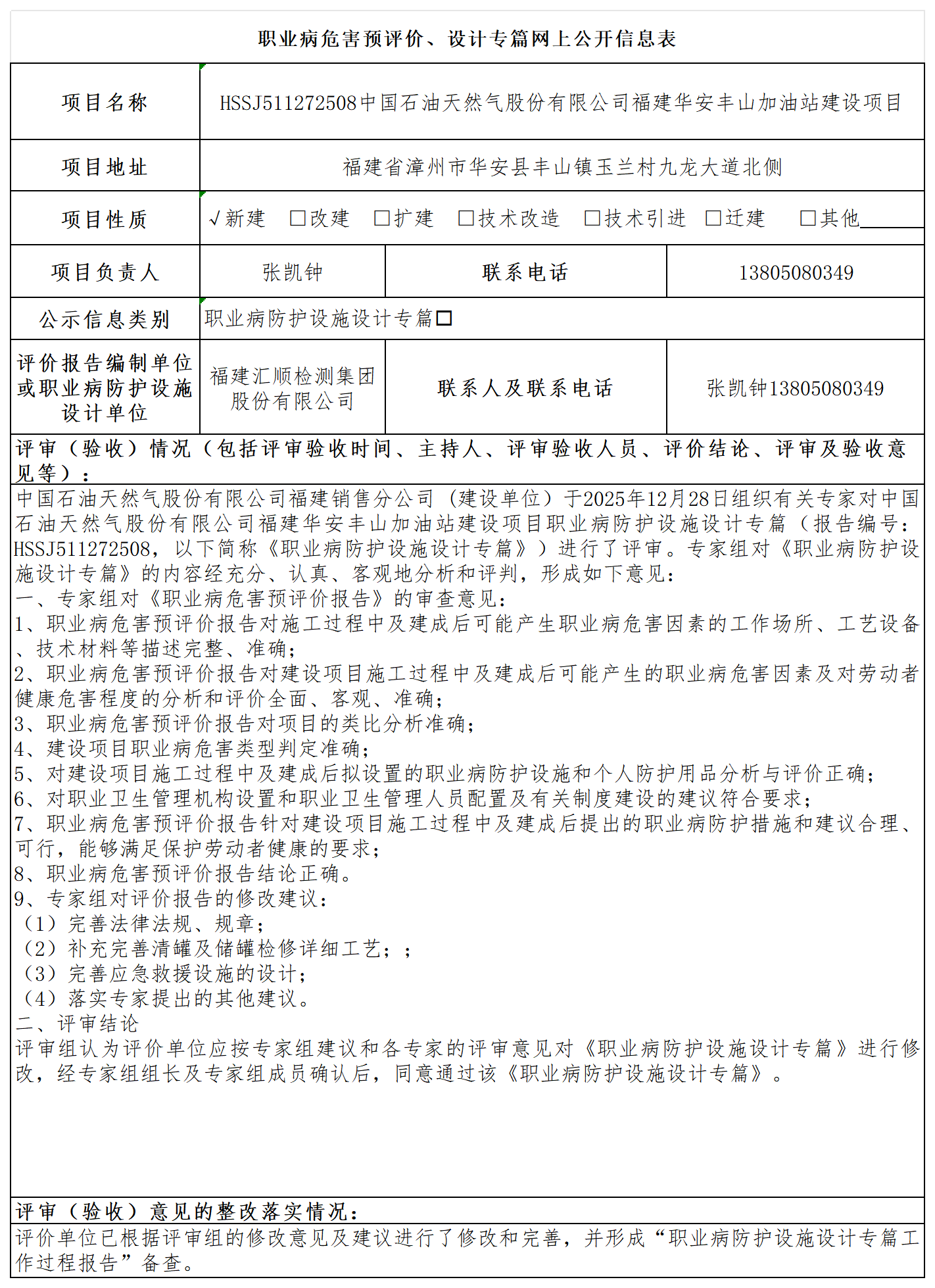 hssj5112725088中国石油天然气股份有限公司福建华安丰山加油站建设项目设计专篇---职业卫生技术服务报送卡_职业病危害预评价、设计专篇网上公开信息表.png