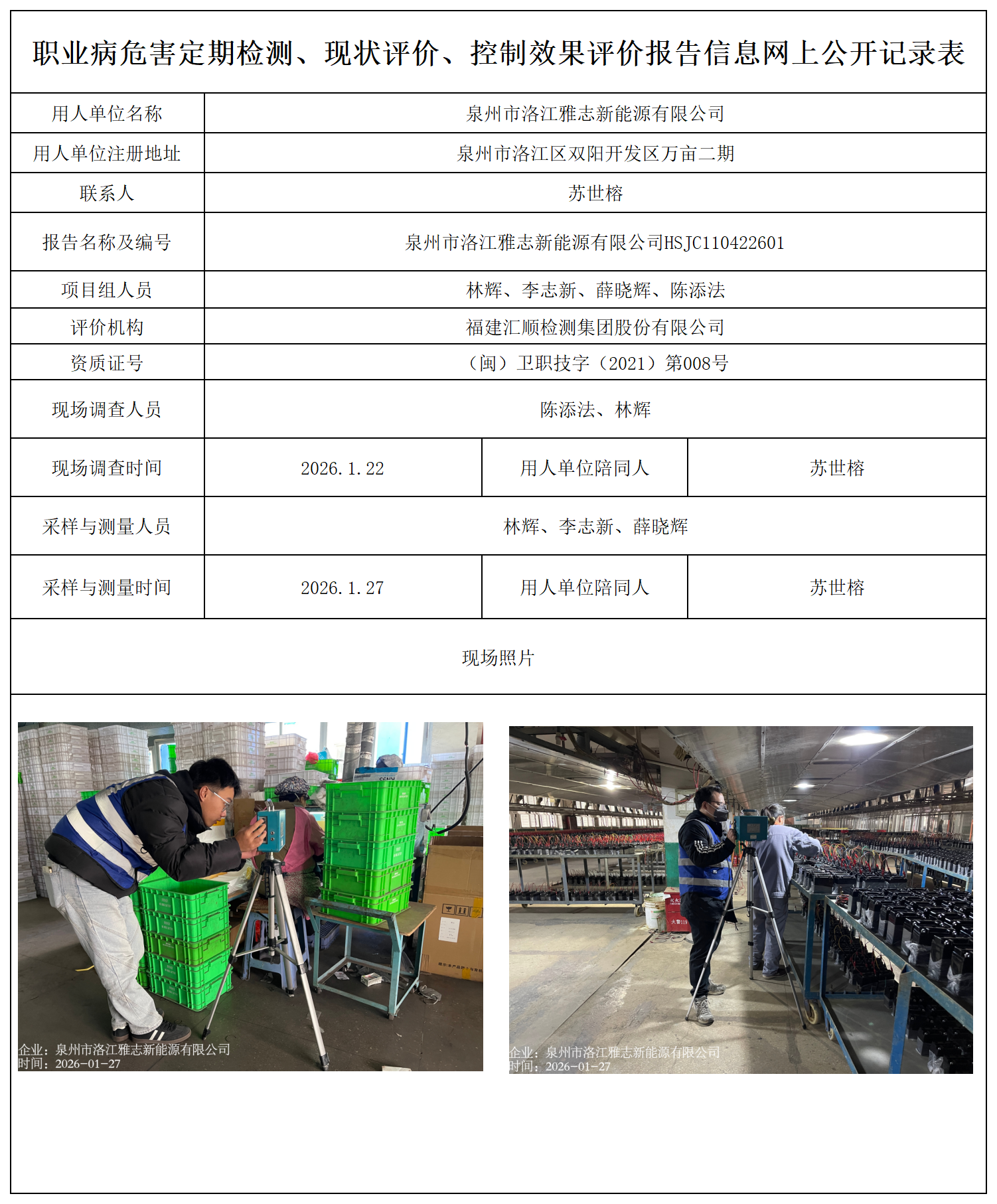 HSJC110422601泉州市洛江雅志新能源有限公司---职业卫生技术服务报送卡_职业病危害定期检测、现状评价、控制效果评价报告网上公开信息表.png