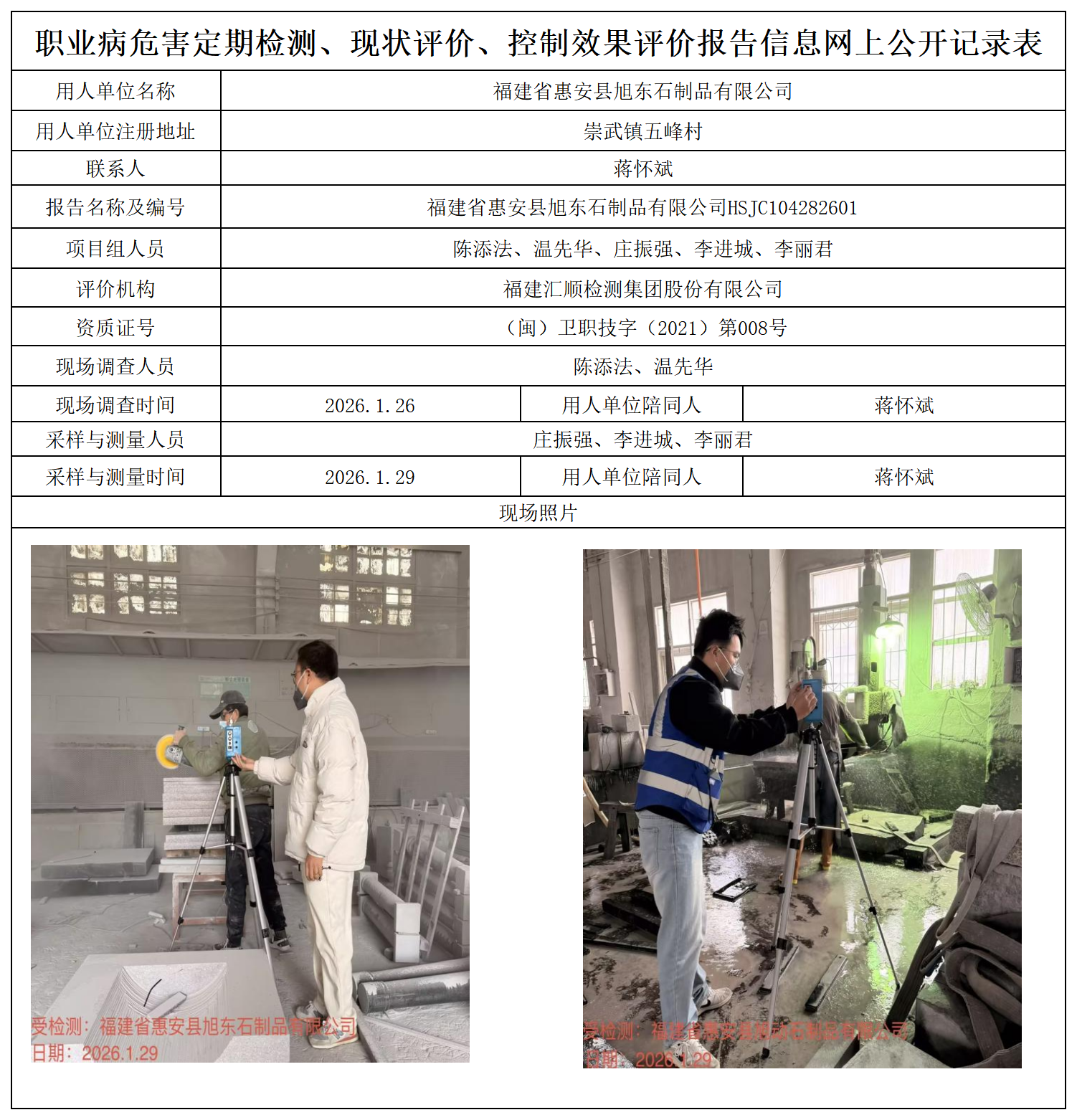 HSJC104282601福建省惠安县旭东石制品有限公司职业卫生技术服务报送卡_职业病危害定期检测、现状评价、控制效果评价报告网上公开信息表.png